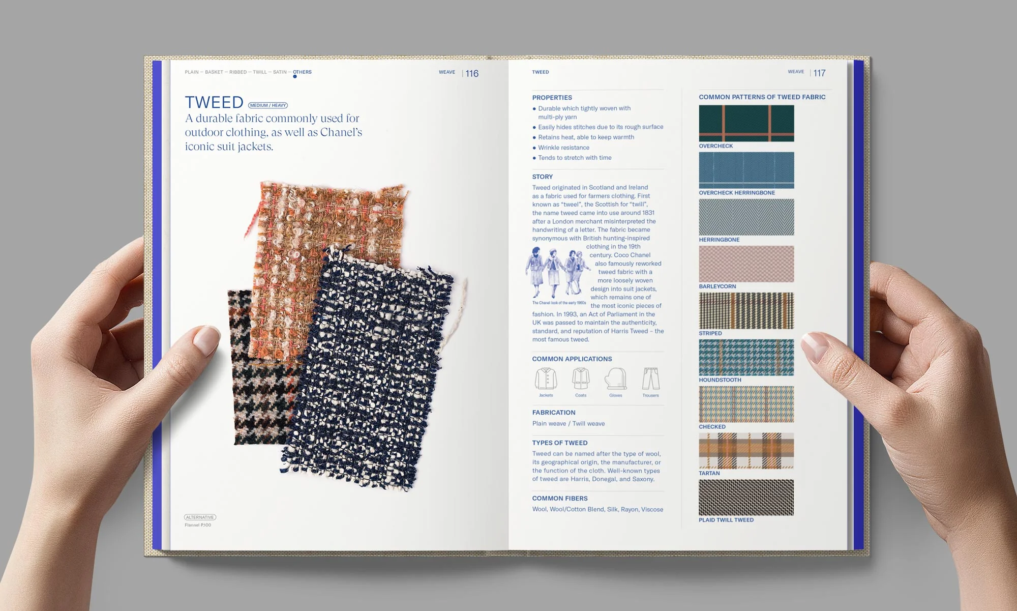 Textilepedia - Image 4